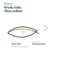 Eye-area diagram showing a wide-tool step followed by a smaller-area step.